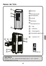 Предварительный просмотр 99 страницы Kaisai KPC-09AK29 Owner'S Manual