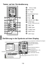 Предварительный просмотр 102 страницы Kaisai KPC-09AK29 Owner'S Manual