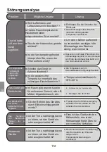 Предварительный просмотр 112 страницы Kaisai KPC-09AK29 Owner'S Manual