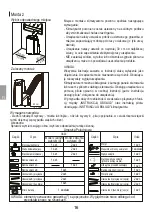 Предварительный просмотр 16 страницы Kaisai KPPD Series Owner'S Manual