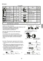 Предварительный просмотр 17 страницы Kaisai KPPD Series Owner'S Manual