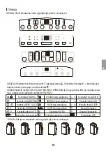 Предварительный просмотр 19 страницы Kaisai KPPD Series Owner'S Manual