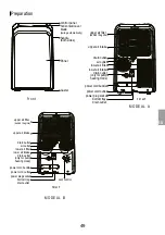 Предварительный просмотр 49 страницы Kaisai KPPD Series Owner'S Manual