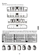 Предварительный просмотр 53 страницы Kaisai KPPD Series Owner'S Manual