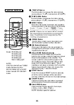 Предварительный просмотр 65 страницы Kaisai KPPD Series Owner'S Manual