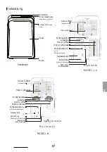 Предварительный просмотр 87 страницы Kaisai KPPD Series Owner'S Manual