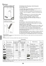 Предварительный просмотр 88 страницы Kaisai KPPD Series Owner'S Manual