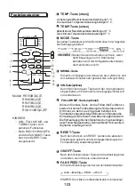 Предварительный просмотр 103 страницы Kaisai KPPD Series Owner'S Manual