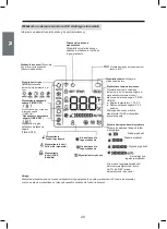 Предварительный просмотр 28 страницы Kaisai KRX-09 Owner'S Manual