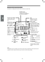 Предварительный просмотр 92 страницы Kaisai KRX-09 Owner'S Manual