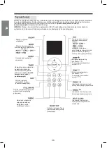 Preview for 26 page of Kaisai KRX-09AEXI Owner'S Manual