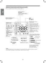 Preview for 28 page of Kaisai KRX-09AEXI Owner'S Manual