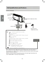 Preview for 60 page of Kaisai KRX-09AEXI Owner'S Manual