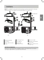 Preview for 75 page of Kaisai KRX-09AEXI Owner'S Manual