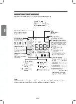 Preview for 100 page of Kaisai KRX-09AEXI Owner'S Manual