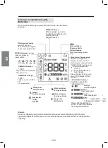 Preview for 150 page of Kaisai KRX-09AEXI Owner'S Manual