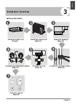 Предварительный просмотр 7 страницы Kaisai KTI-18HWF 32 Instruction Manual