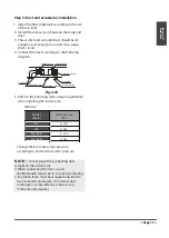 Предварительный просмотр 11 страницы Kaisai KTI-18HWF 32 Instruction Manual