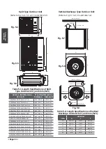 Предварительный просмотр 14 страницы Kaisai KTI-18HWF 32 Instruction Manual