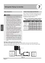 Предварительный просмотр 18 страницы Kaisai KTI-18HWF 32 Instruction Manual