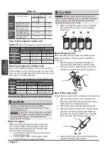 Предварительный просмотр 20 страницы Kaisai KTI-18HWF 32 Instruction Manual