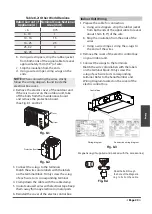 Предварительный просмотр 23 страницы Kaisai KTI-18HWF 32 Instruction Manual