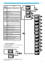 Preview for 23 page of Kaisai KVX-150 RHQ Owner'S Manual