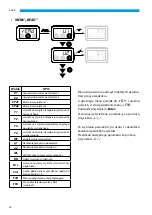 Preview for 30 page of Kaisai KVX-150 RHQ Owner'S Manual