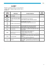 Preview for 31 page of Kaisai KVX-150 RHQ Owner'S Manual