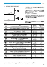 Preview for 47 page of Kaisai KVX-150 RHQ Owner'S Manual