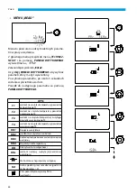 Preview for 48 page of Kaisai KVX-150 RHQ Owner'S Manual