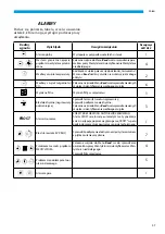 Preview for 57 page of Kaisai KVX-150 RHQ Owner'S Manual