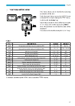 Preview for 87 page of Kaisai KVX-150 RHQ Owner'S Manual