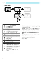 Preview for 88 page of Kaisai KVX-150 RHQ Owner'S Manual