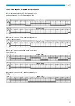 Preview for 97 page of Kaisai KVX-150 RHQ Owner'S Manual