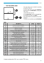 Preview for 105 page of Kaisai KVX-150 RHQ Owner'S Manual