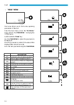 Preview for 106 page of Kaisai KVX-150 RHQ Owner'S Manual