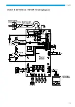 Preview for 119 page of Kaisai KVX-150 RHQ Owner'S Manual