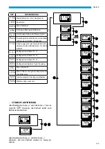 Preview for 139 page of Kaisai KVX-150 RHQ Owner'S Manual