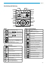 Preview for 151 page of Kaisai KVX-150 RHQ Owner'S Manual