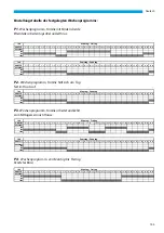 Preview for 155 page of Kaisai KVX-150 RHQ Owner'S Manual