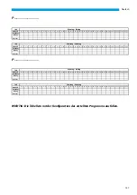 Preview for 157 page of Kaisai KVX-150 RHQ Owner'S Manual