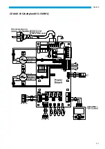 Preview for 177 page of Kaisai KVX-150 RHQ Owner'S Manual