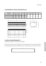 Preview for 33 page of Kaisai PLATINUM PT-100H6 Installation Manual