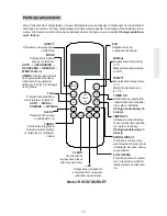 Предварительный просмотр 19 страницы Kaisai RG57A1/BGEF Owner'S Manual