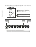 Предварительный просмотр 28 страницы Kaisai RG57A1/BGEF Owner'S Manual