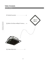 Предварительный просмотр 32 страницы Kaisai RG57A1/BGEF Owner'S Manual