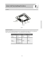 Предварительный просмотр 35 страницы Kaisai RG57A1/BGEF Owner'S Manual