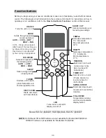 Предварительный просмотр 46 страницы Kaisai RG57A1/BGEF Owner'S Manual