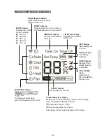 Предварительный просмотр 49 страницы Kaisai RG57A1/BGEF Owner'S Manual